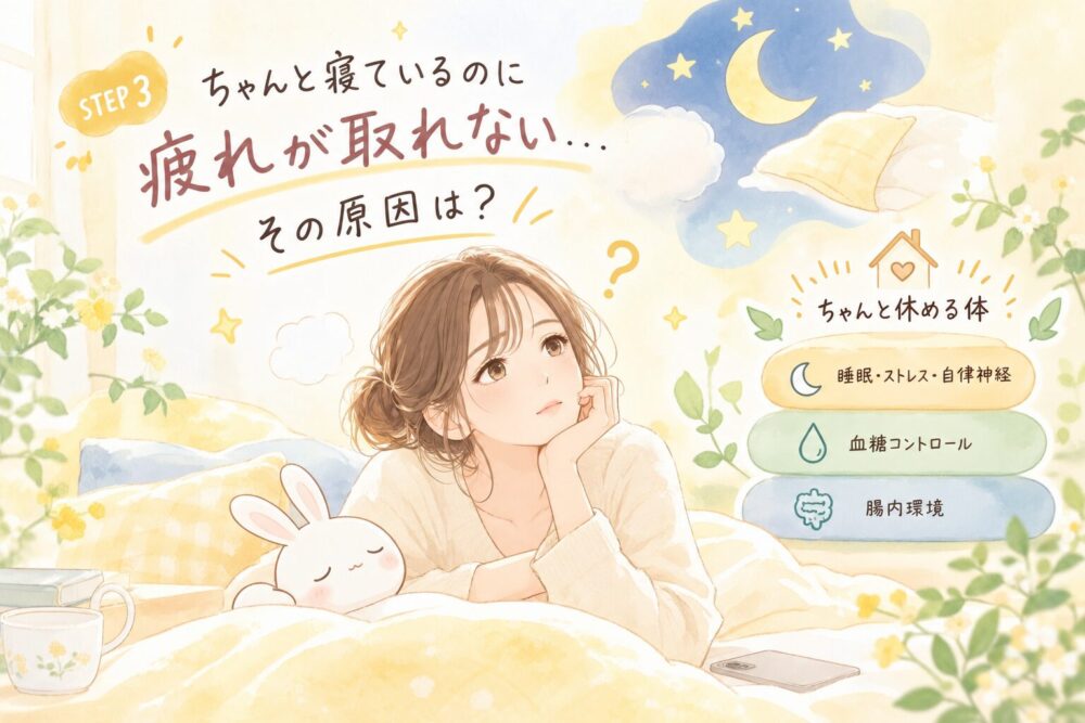 ちゃんと寝ているのに疲れが取れない原因を疑問に思うイラスト